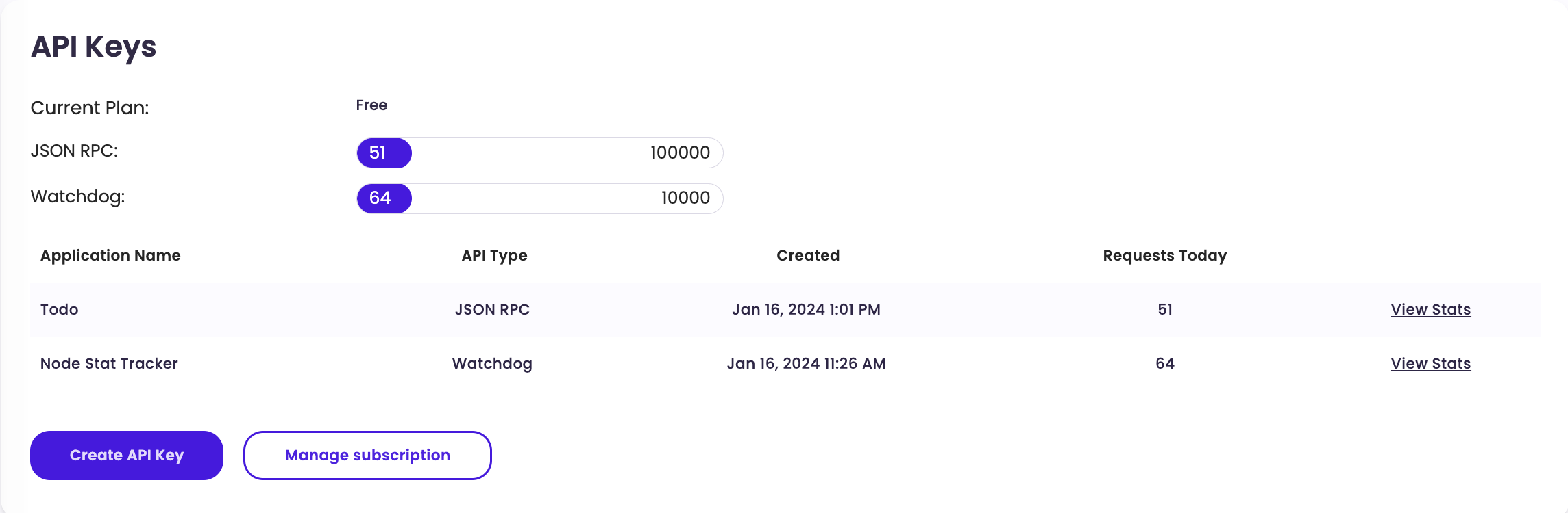 Create API Key